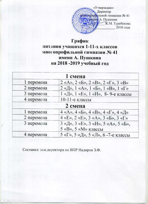 График  питания учащихся 1-11-х классов многопрофильной гимназии № 41 имени А. Пушкина на 2018 -2019 учебный год