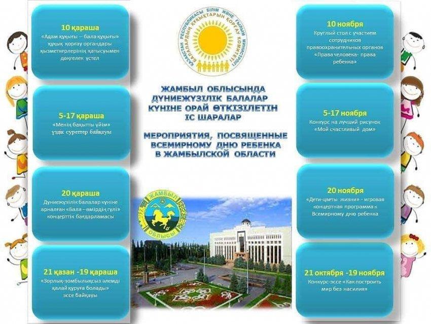 БАЛАЛАР КҮНІНЕ ОРАЙ ӨТКІЗІЛЕТІН ІС ШАРАЛАР