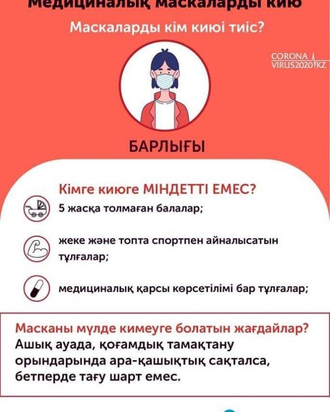 #covid19 #КоронавирусРК #QazaqstanDa
