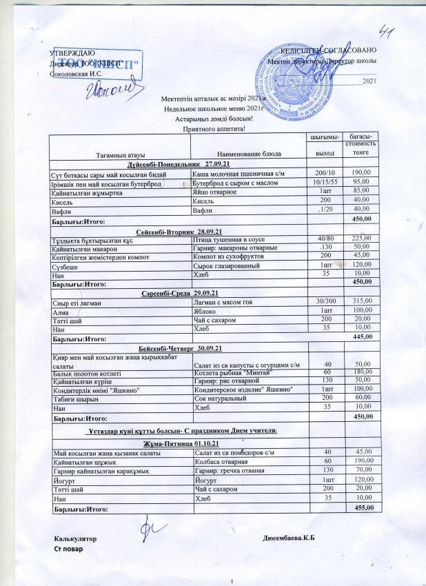 Меню горячего питания