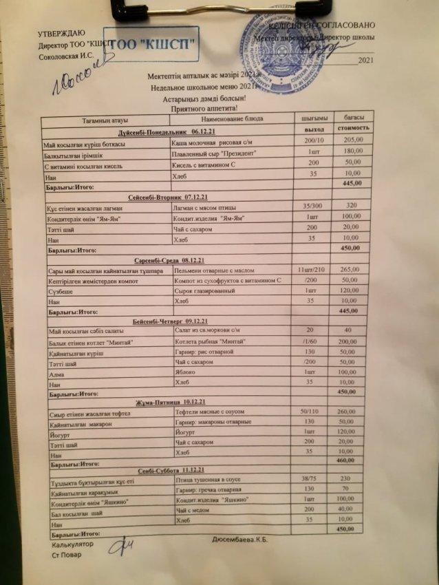 Мектептің апталық ас мәзірі