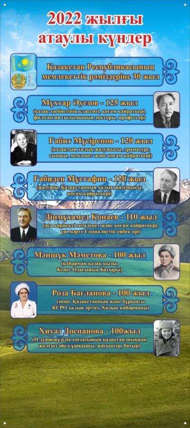 2022 ЖЫЛҒЫ АТАУЛЫ КҮНДЕР