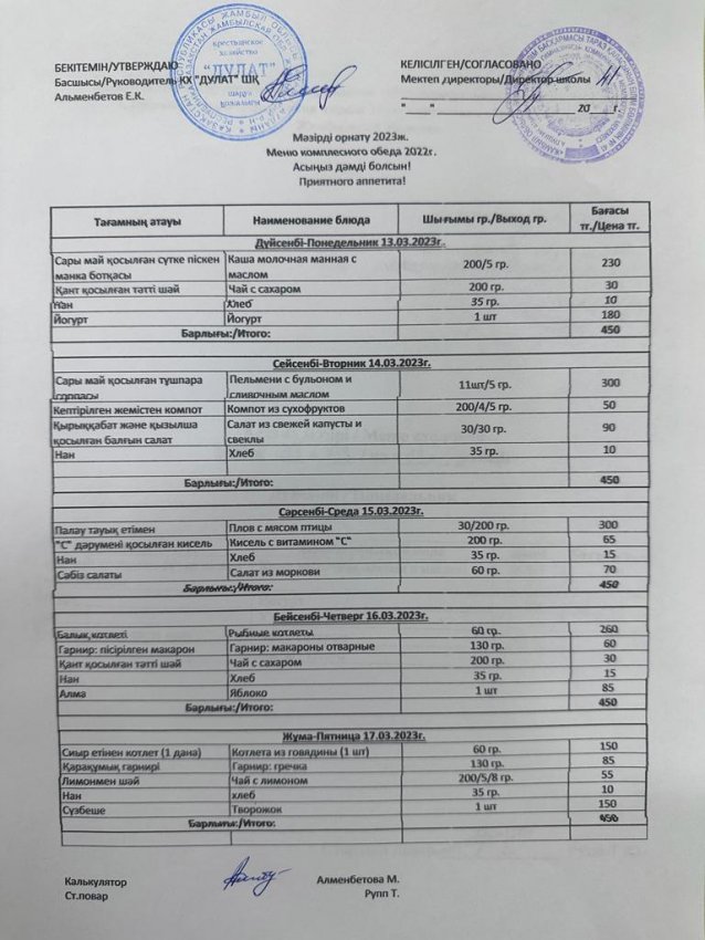 Ас мәзірі 13.03.2023-17.03.2023