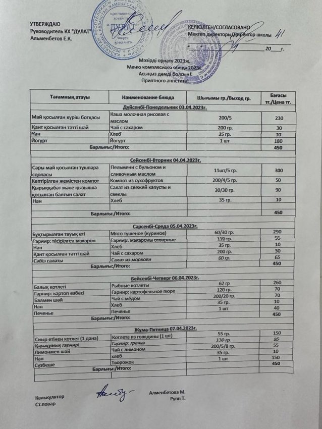 Ас мәзірі 03.04.2023-07.04.2023