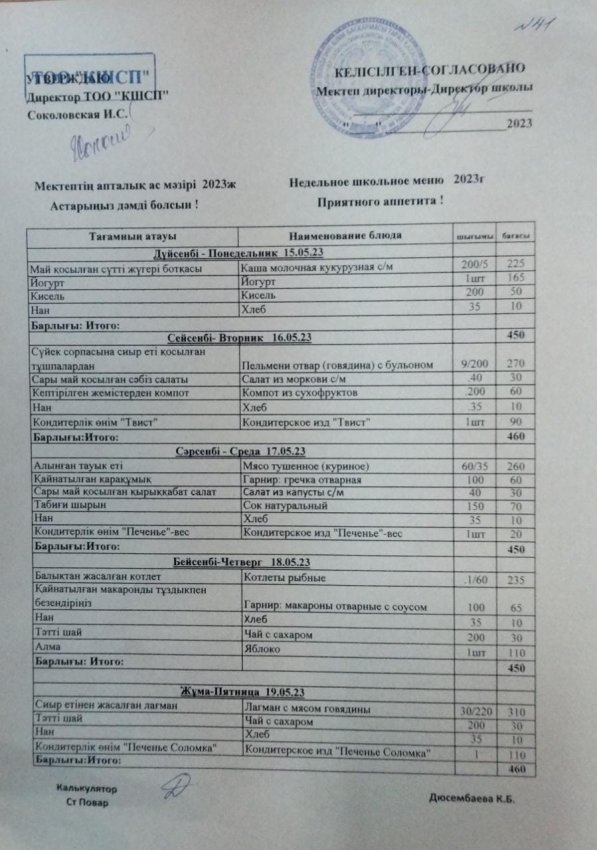 Ас мәзірі 15.05.2023-19.05.2023