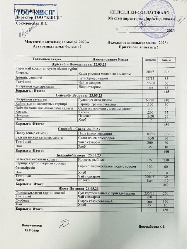 Ас мәзірі 22.05.2023-26.05.2023