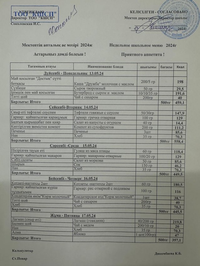 Ас мәзірі 13.05.2024-17.05.2024