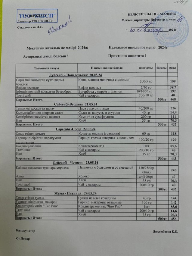 Ас мәзірі 20.05.2024-24.05.2024
