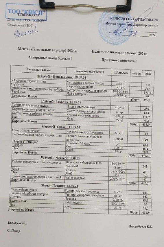 АС мәзірі 09.09.2024-13.09.2024