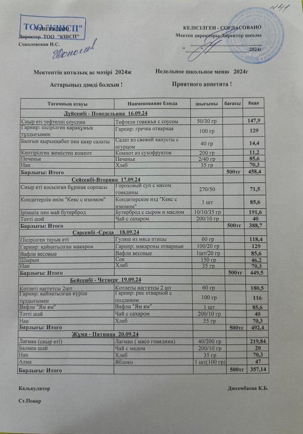 Ас мәзірі 16.09.2024-20.09.2024