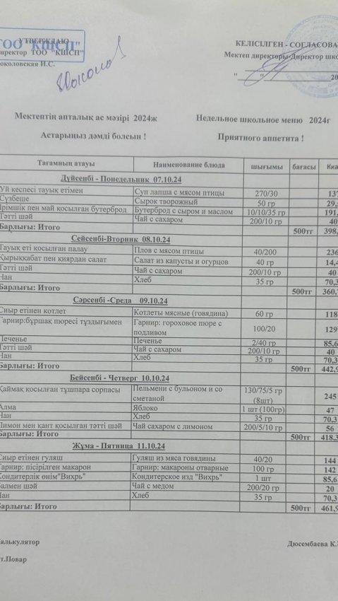 Ас мәзірі 07.10.2024-11.10.2024