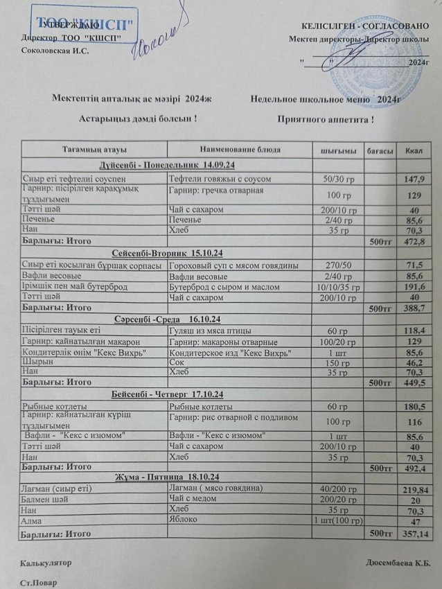 Ас мәзірі 14.10.2024-18.10.2024
