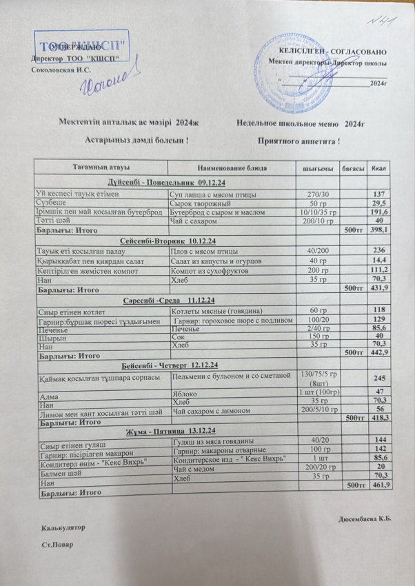 Ас мәзірі 09.12.2024-13.12.2024