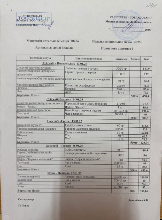 Ас мәзірі 13.01.2025-17.01.2025