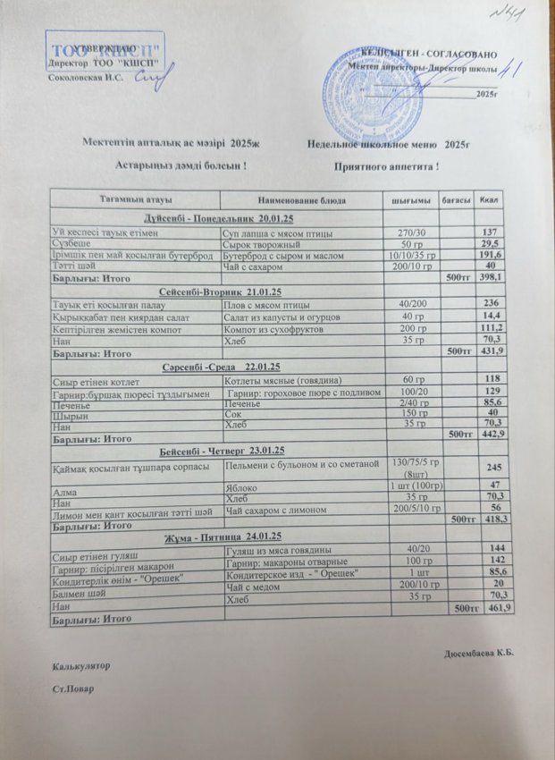 Ас мәзірі 20.01.2024-24.01.2024
