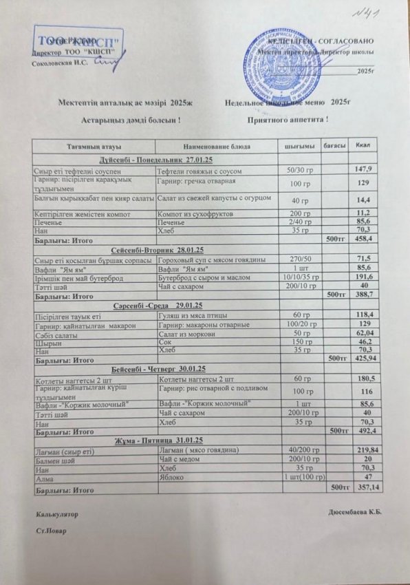 Ас мәзірі 27.01.2024-31.01.2024