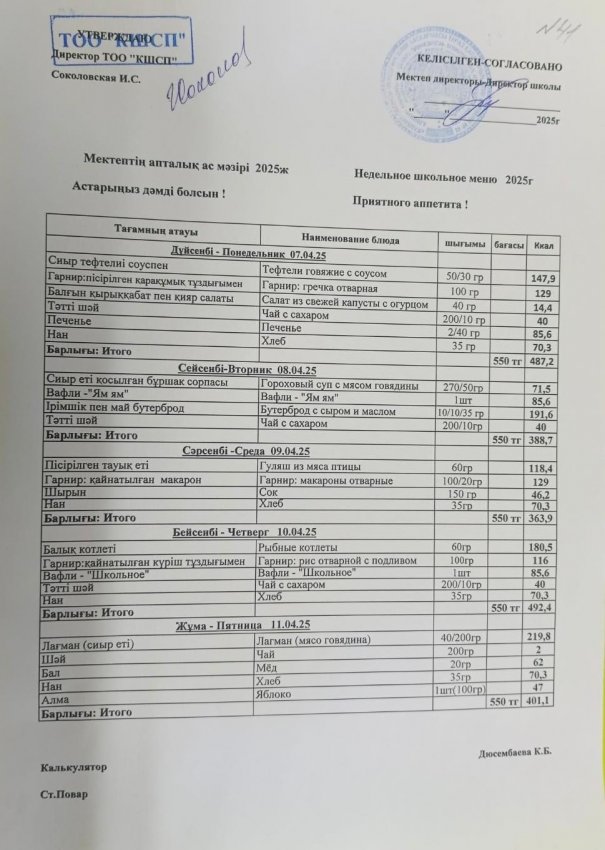 Ас мәзірі 07.04.2025-11.04.2025