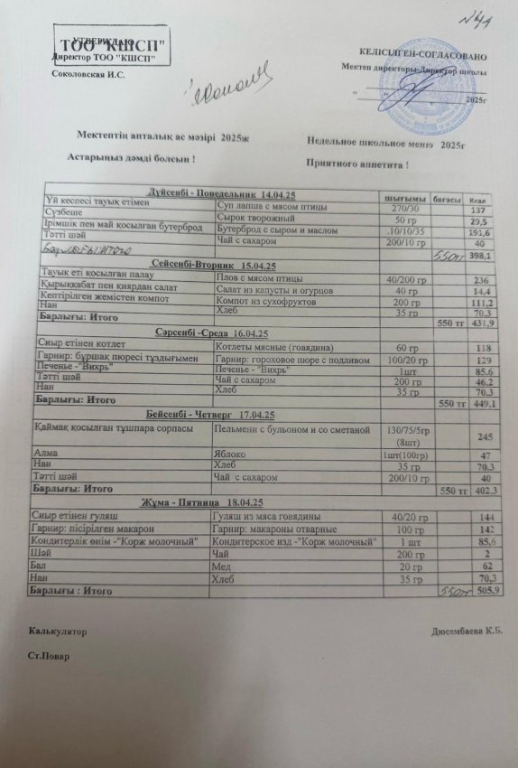 Ас мәзірі 14.04.2025-18.04.2025