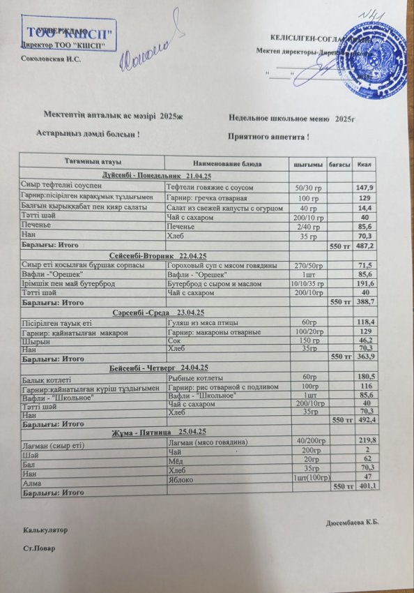 Ас мәзірі 21.04.2025-25.04.2025