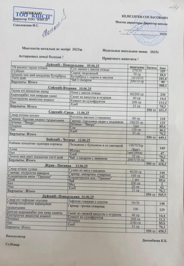 Меню по питанию 09.06.2025-16.06.2025