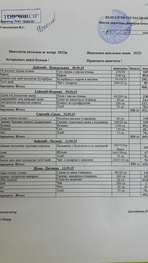 Ас мәзірі 08.09.2025-12.09.2025