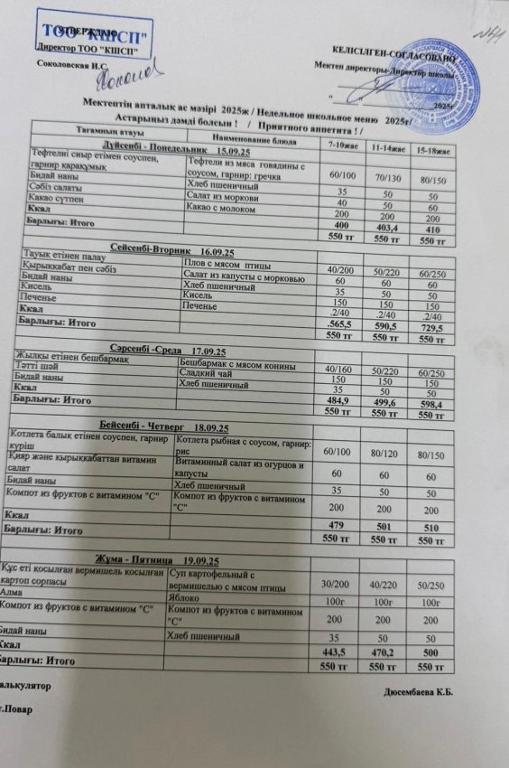 Ас мәзірі 15.09.2025-19.09.2025