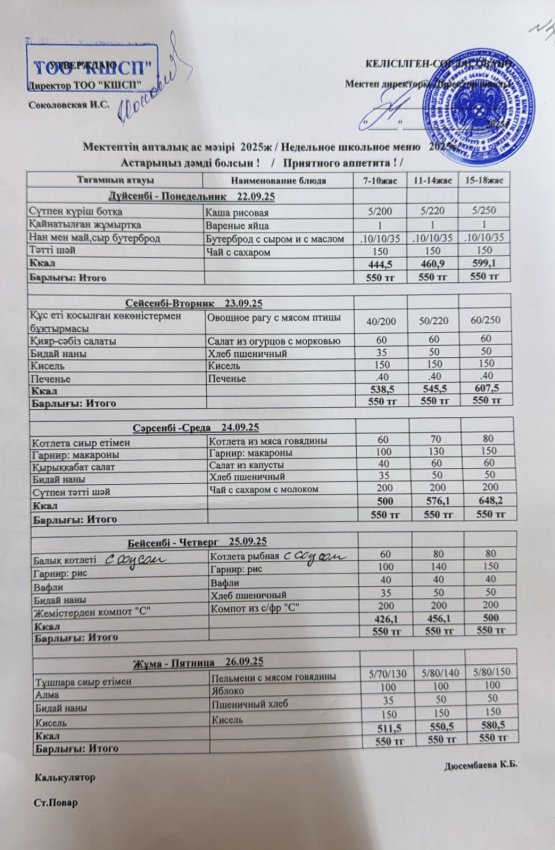 Ас мәзірі 22.09.2025-29.09.2025