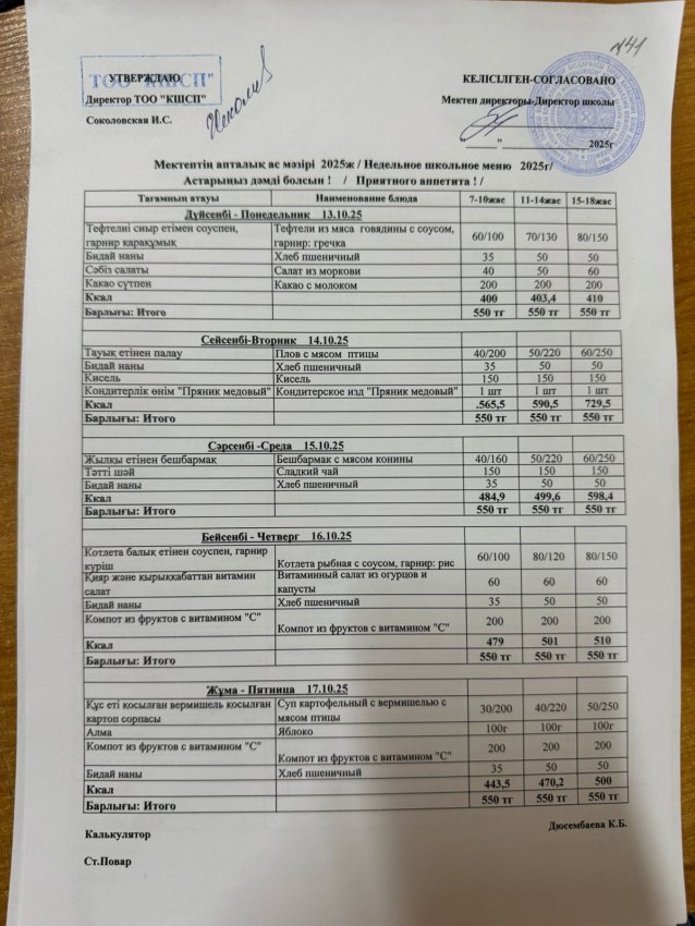 Ас мәзірі 13.10.2025-17.10.2025