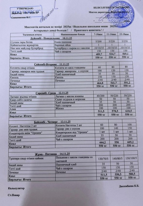 Ас мәзірі 10.11.2025-14.11.2025