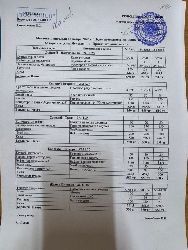 Ас мәзірі 24.11.2025-28.11/2025