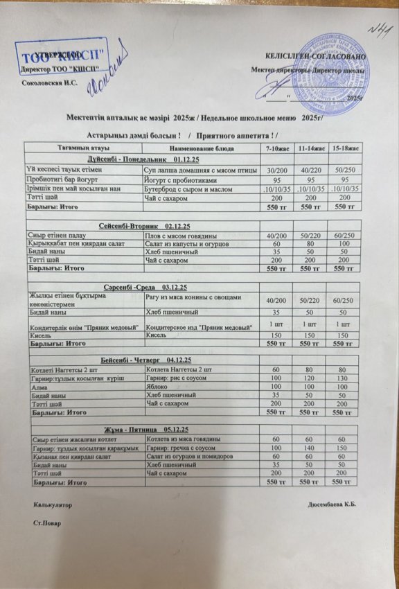 Меню по питанию 01.12.2025-05.12.2025
