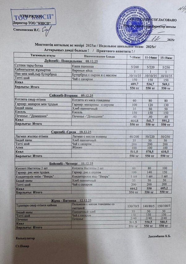 Меню по питанию 08.12.2025-12.12.2025
