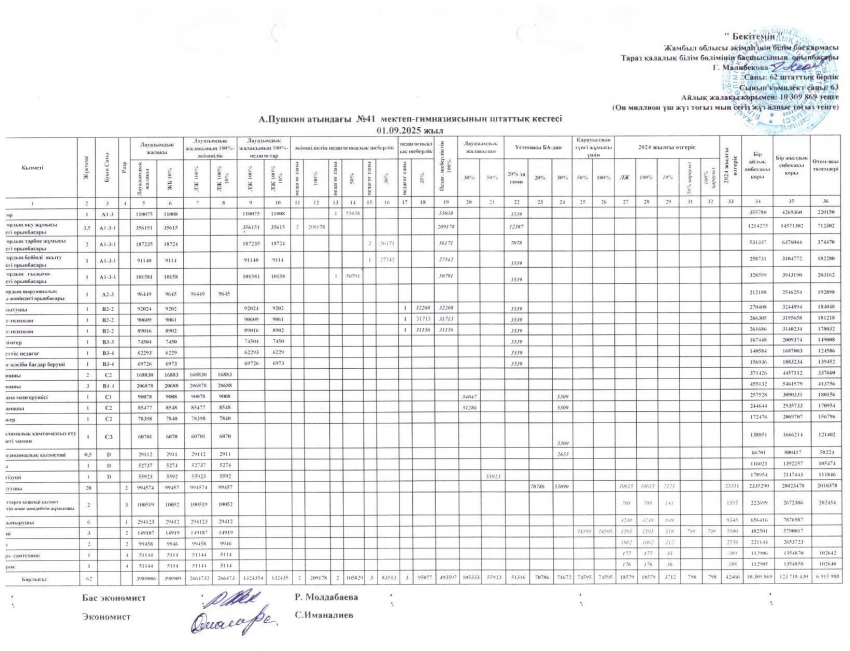 Тарификация