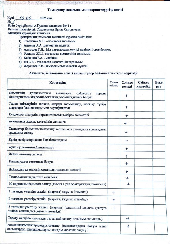 Контроль качества питания