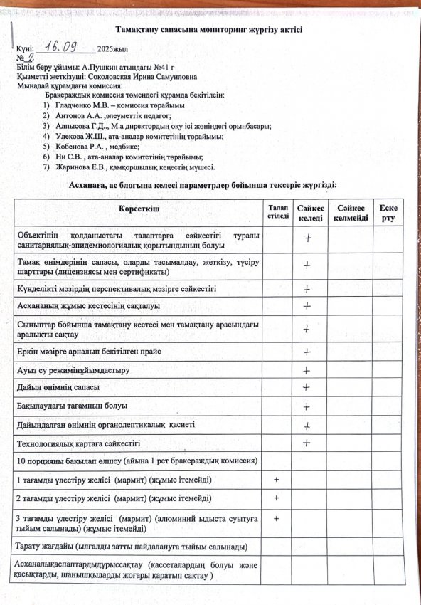 Контроль качества питания