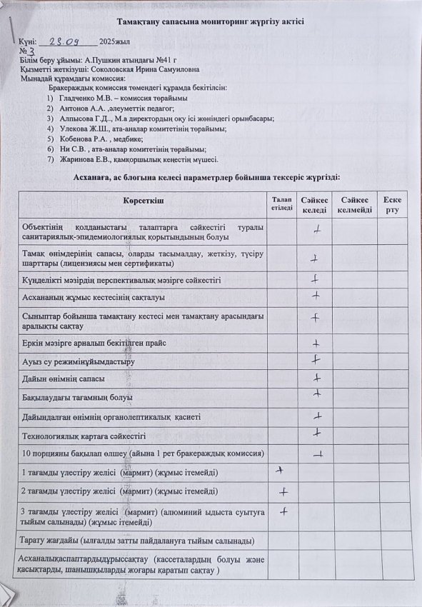 Контроль качества питания