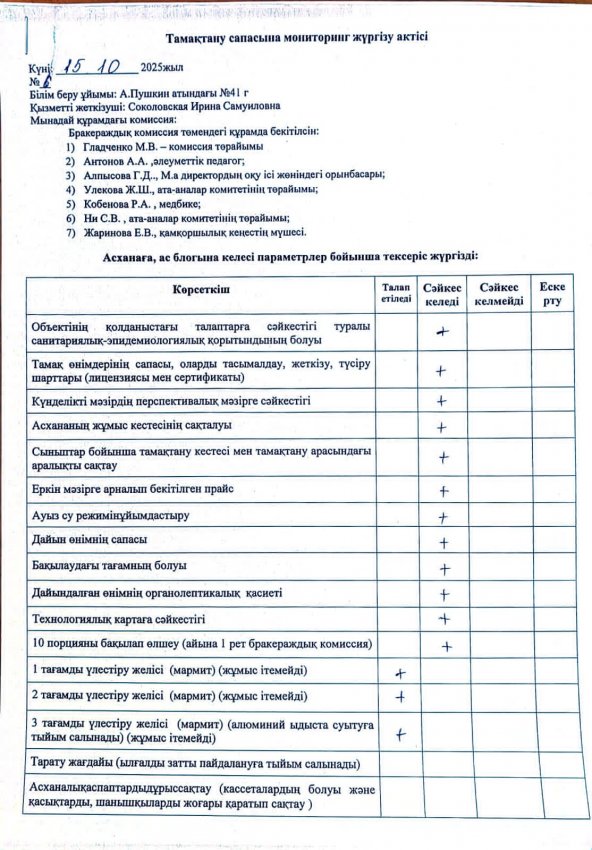Контроль качества питания (15.10.2025)