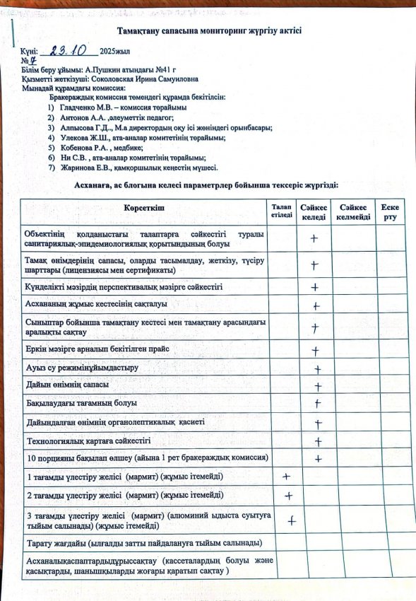 Контроль качества питания (23.10.2025)
