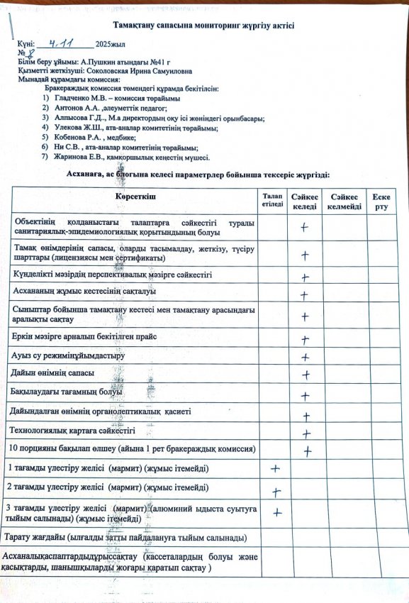 Контроль качества питания (04.11.2025)