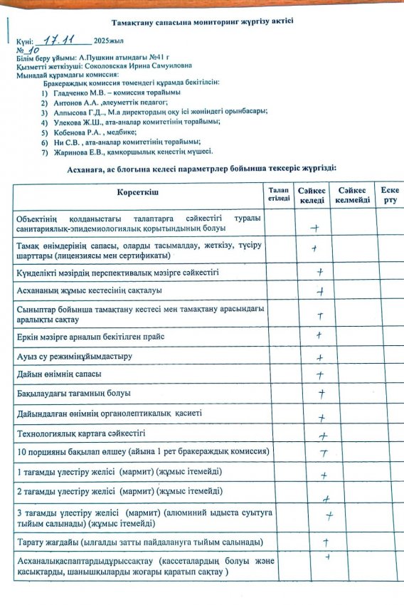 Контроль качества питания (17.11.2025)