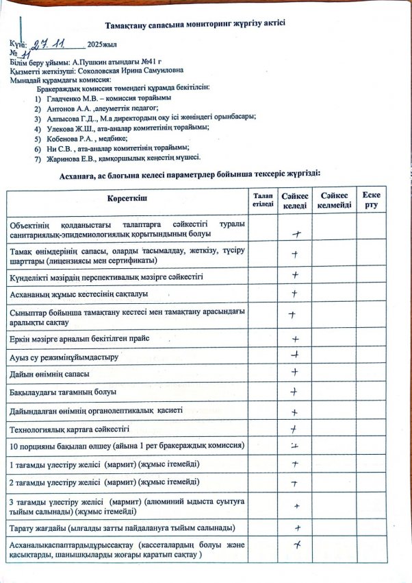 Контроль качества питания (27.11.2025)