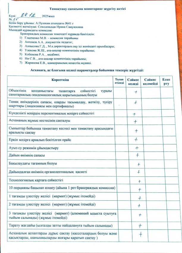 Контроль качества питания (24.12.2025)