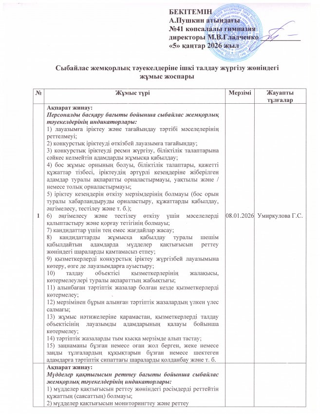 Сыбайлас жемқорлық тәуекелдеріне  ішкі талдау жүргізу жөнінідегі жұмыс жоспары.