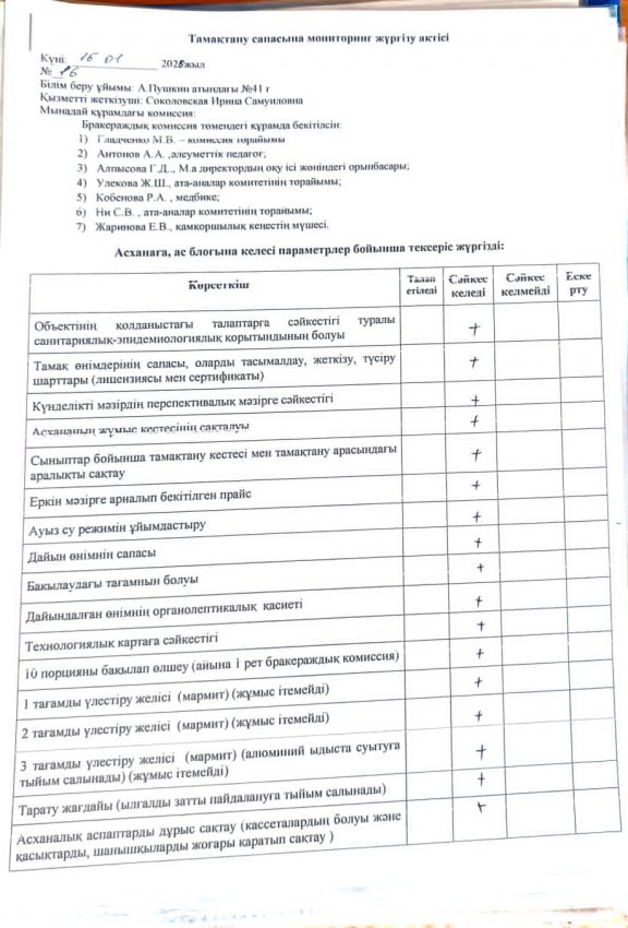 Контроль качества питания (15.01.2026)