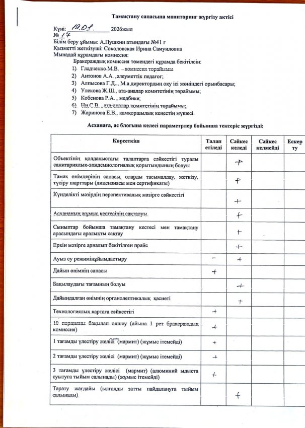Контроль качества питания (19.01.2026)