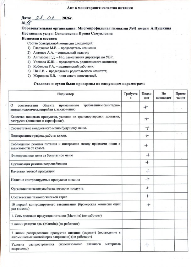 Контроль качества питания (28.01.2026)