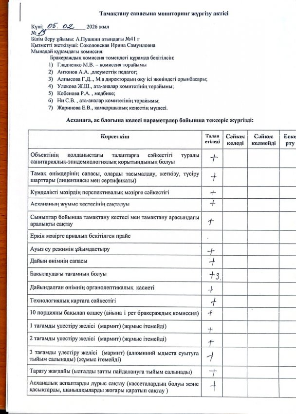 Контроль качества питания (05.02.2026)