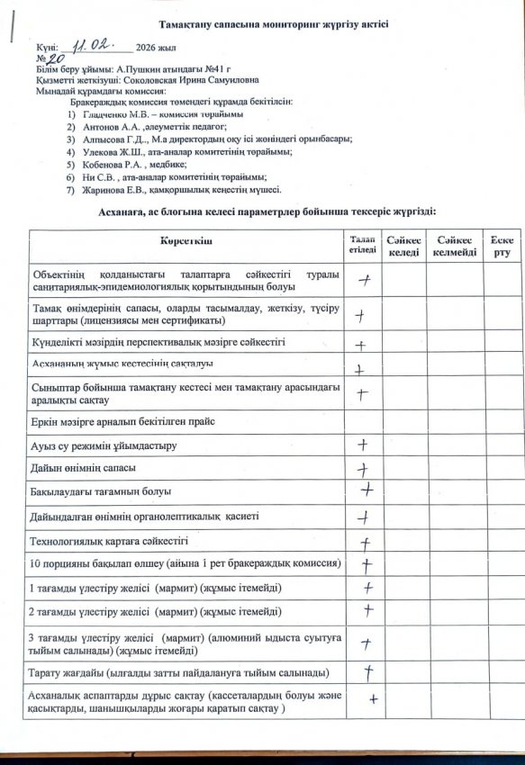 Контроль качества питания (11.02.2026)
