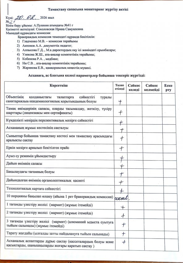 Контроль качества питания (20.02.2026)