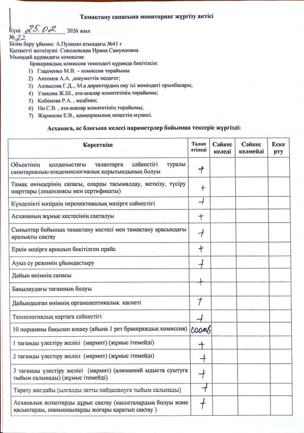 Контроль качества питания (25.02.2026)